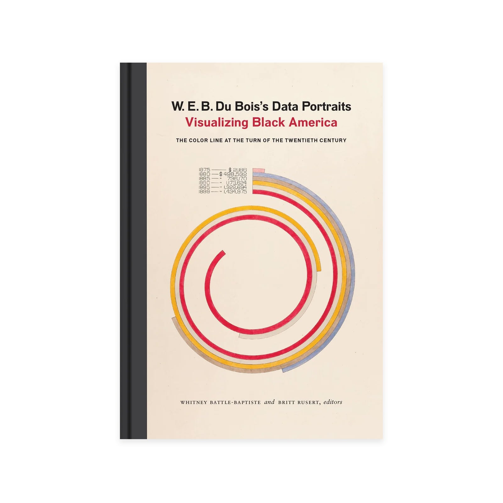 W.E.B. Du Bois's Data Portraits - Visualizing Black America