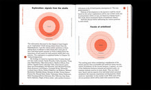 Load image into Gallery viewer, Plan and Play, Play and Plan: Defining Your Art Practice
